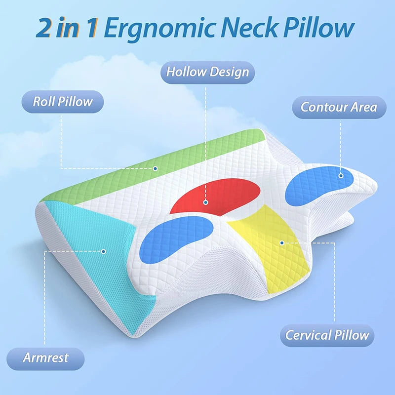 CerviRelief™ Ergonomic Sleep Pillow